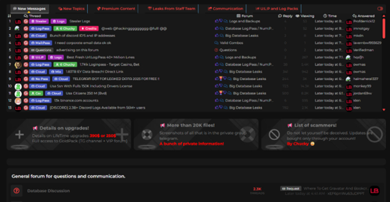 LeakBase homepage.